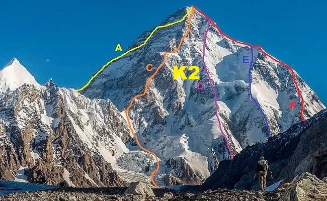 What Happen To Ali Sadarpara the Missing Climber on K2