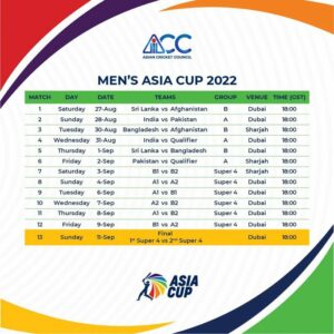 Asia Cup 2022 Schedule for the Group Matches and Super Four & Final