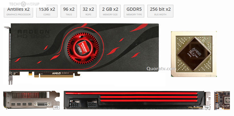 AMD Radeon HD 6990 4GB Specs, Pricing,  Features & Drivers Downloads