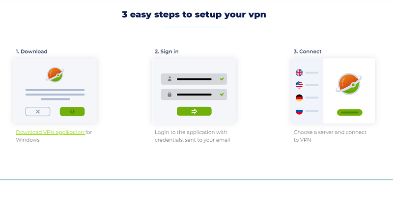 How to use PlanetVPN on PC?
