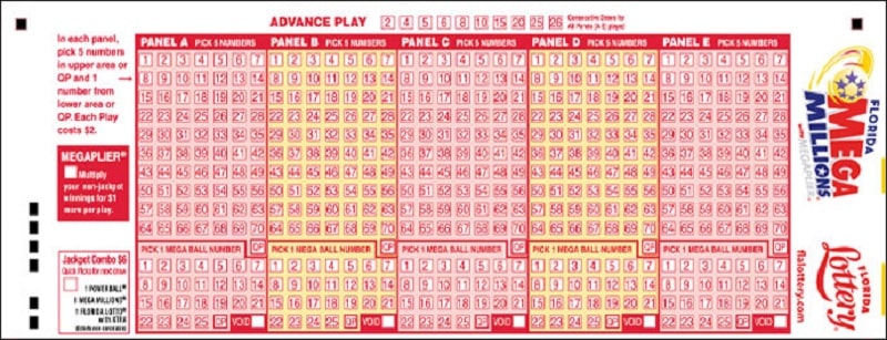 Mega Millions Drawing Schedule